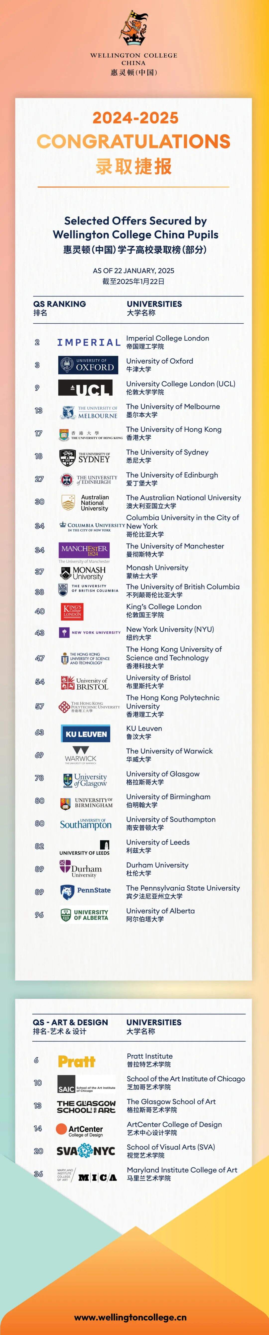 欢迎访问惠灵顿教育集团旗下学校-南通惠立学校官网,了解学校最新信息。