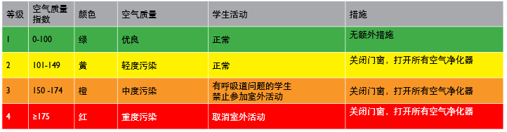 欢迎访问惠灵顿教育集团旗下学校-南通惠立学校官网，了解学校最新信息。