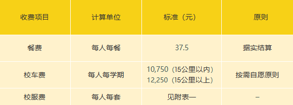 欢迎访问惠灵顿教育集团旗下学校-上海浦东新区民办惠立学校官网,了解学校最新信息。