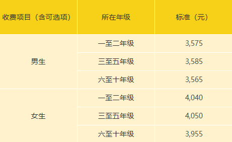 欢迎访问惠灵顿教育集团旗下学校-上海浦东新区民办惠立学校官网，了解学校最新信息。