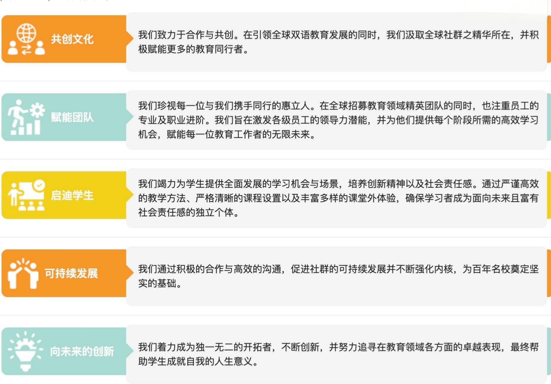 欢迎访问惠灵顿教育集团旗下学校-上海浦东新区民办惠立学校官网，了解学校最新信息。