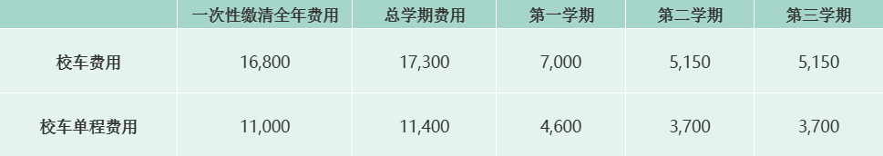 欢迎访问惠灵顿教育集团旗下学校-天津惠灵顿外籍人员子女学校官网，了解学校最新信息。