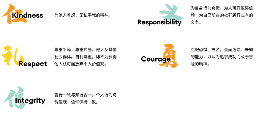 欢迎访问惠灵顿教育集团旗下学校-天津惠灵顿外籍人员子女学校官网，了解学校最新信息。