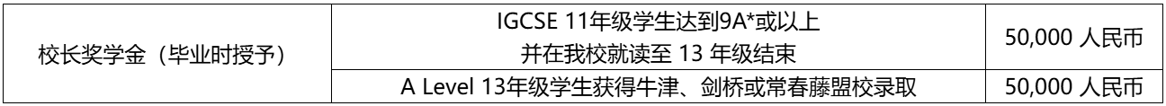 欢迎访问惠灵顿教育集团旗下学校-天津惠灵顿外籍人员子女学校官网，了解学校最新信息。