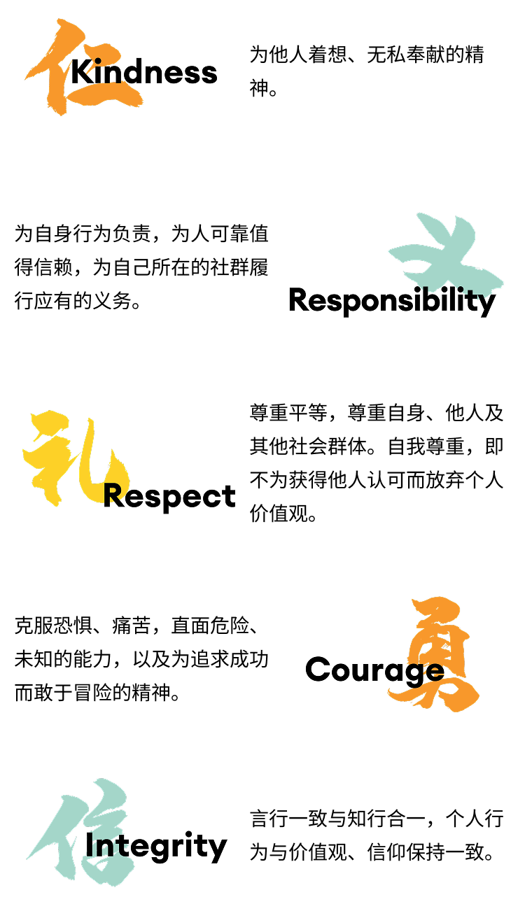 欢迎访问惠灵顿教育集团旗下学校-杭州惠灵顿外籍人员子女学校官网,了解学校最新信息。