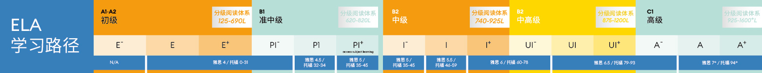 欢迎访问惠灵顿教育集团旗下学校-天津惠灵顿外籍人员子女学校官网，了解学校最新信息。